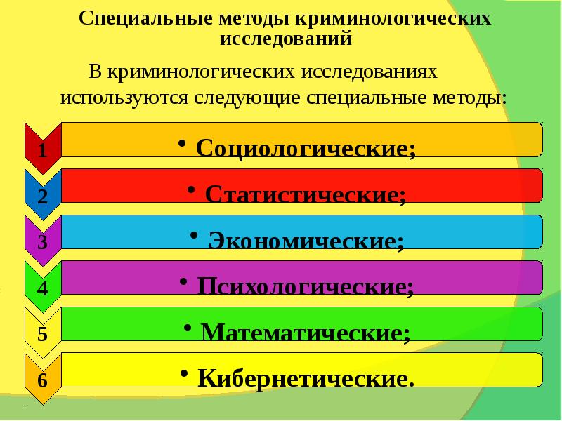 Специальные методы истории