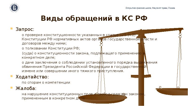 Конституционный суд 125 ст