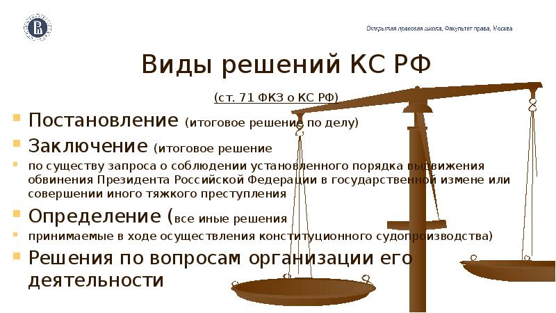 Юридическая сила конституционного суда рф