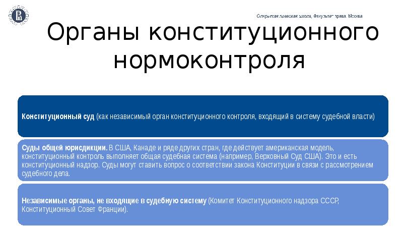 Орган осуществляющий конституционный. Конституционный нормоконтроль. Судебный Конституционный нормоконтроль. Предварительный Конституционный судебный нормоконтроль:. Абстрактный нормоконтроль конституционного суда.