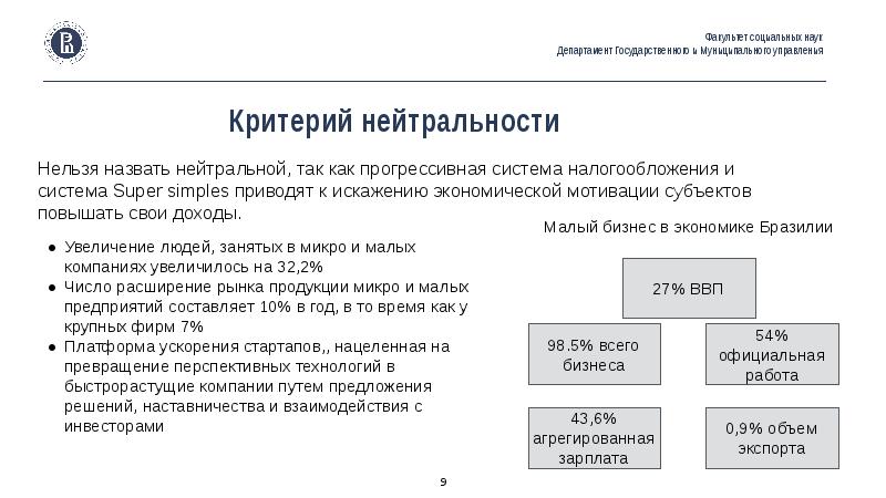 Финансовая система бразилии презентация