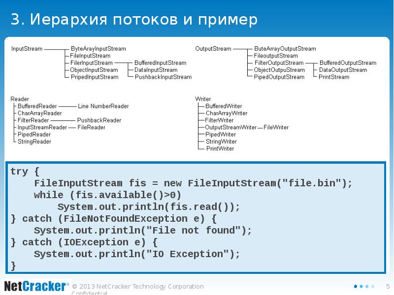 3. Иерархия потоков и пример
