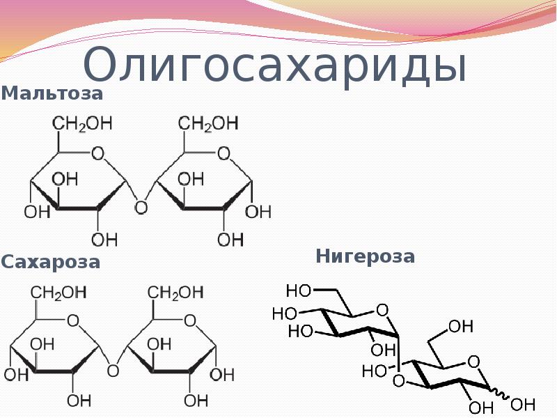 Сахароза роль. Мальтоза образование эфиров.