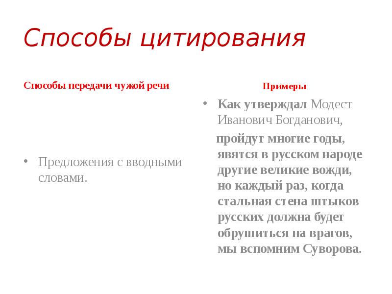 Способы цитирования для устного собеседования по русскому. Способы цитирования. Способы цитирования в русском языке примеры. Способы цитирования с примерами. Способы цитирования в русском языке.