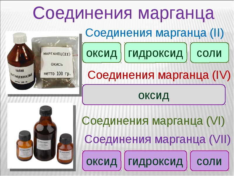 Презентация соединения марганца