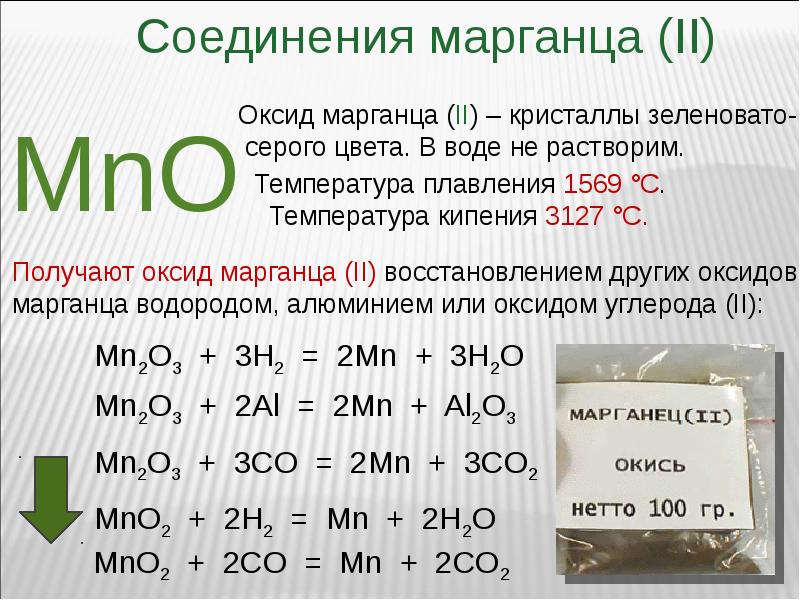 Марганец характеристика элемента по плану