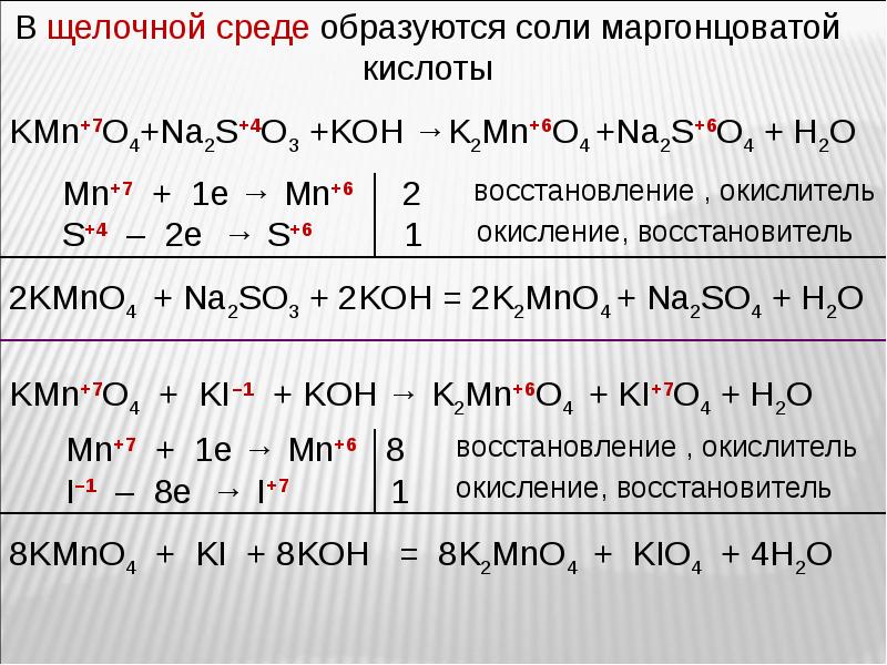 Дана схема окислительно восстановительной реакции между диоксидом марганца и серной кислотой