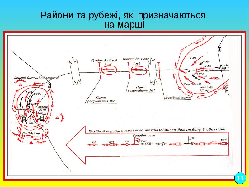 Решение на марш образец