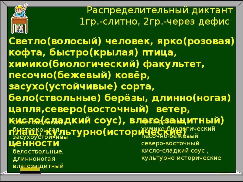 Правописание сложных прилагательных 10 класс презентация