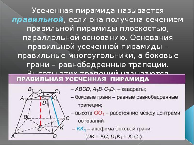 Найти усеченной пирамиды