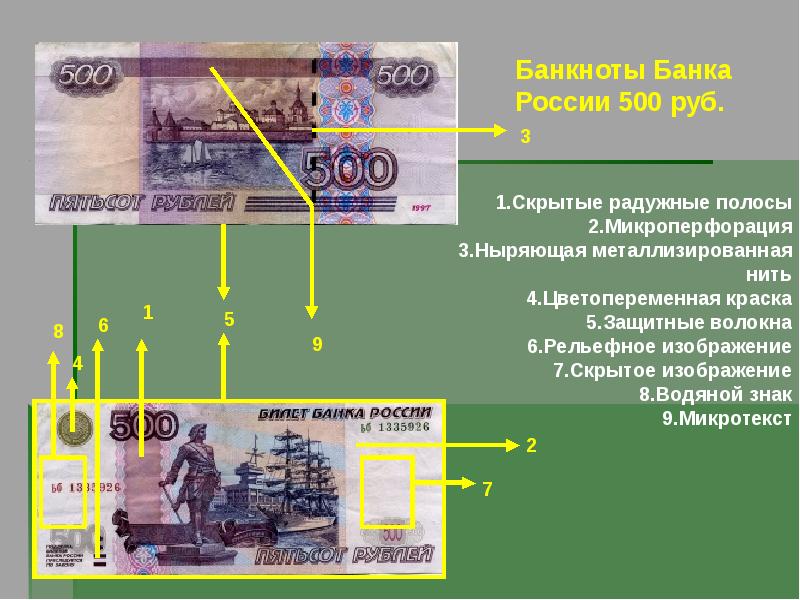 Презентация банкноты банка россии