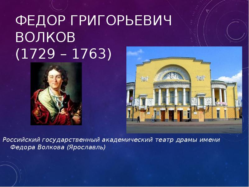 Название ф. Российский театр драмы имени ф. Волкова Ярославль рисунок. Сообщение о театре имени ф г Волкова Ярославль. Театр ф г Волков презентация. Театр имени Федор Григорьевич Волков.