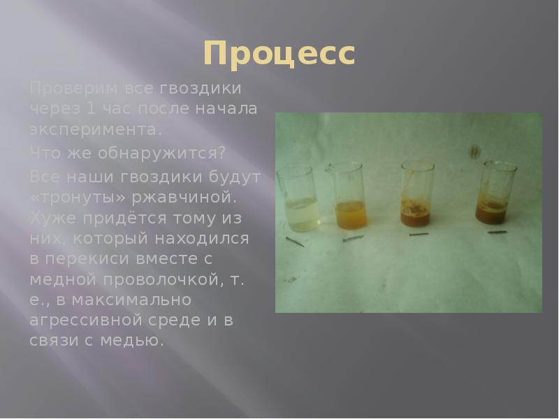 После начало. Способ вызывания меди.