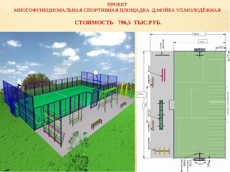 Спортивная площадка проект презентация