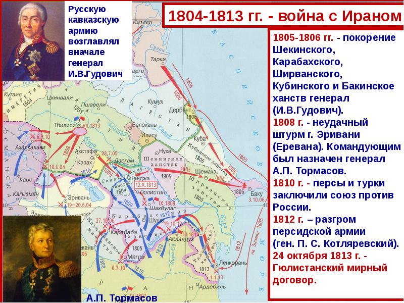 Внешняя политика россии в 19 веке презентация