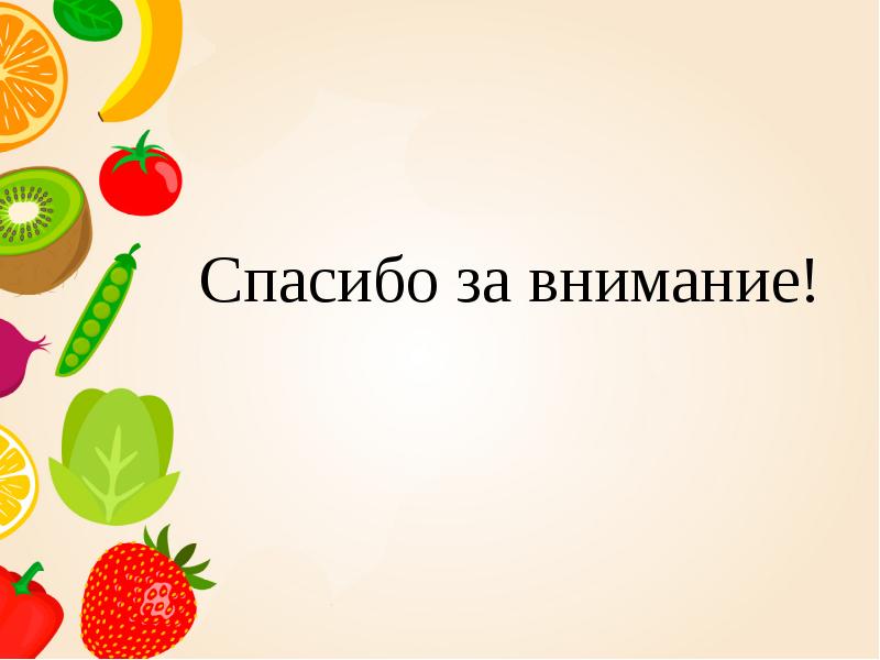 Правильное питание спортсменов презентация