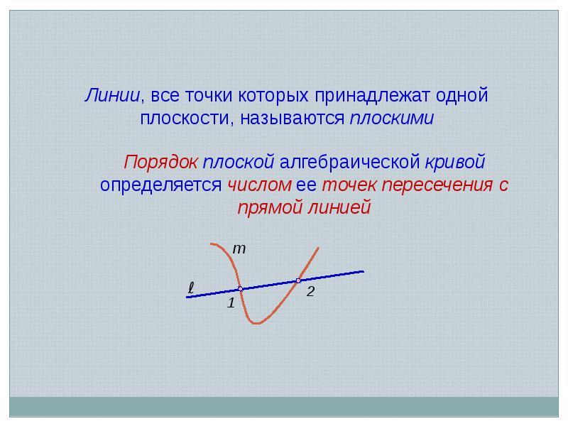 Лини и т и. Точки пересечения кривые линии?. Порядок алгебраической Кривой определяется. Алгебраические кривые. Все линии.