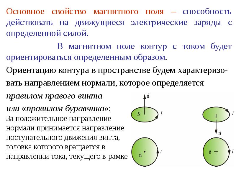 Ориентация контура. Движущиеся электрические заряды. Движущийся электрический заряд характеризуется. Любой электрический заряд характеризуется. Движущийся электрический заряд создает.