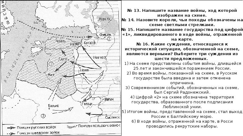 Напишите название войны один из этапов которой обозначен на схеме