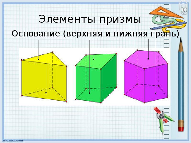 Проект призма презентация