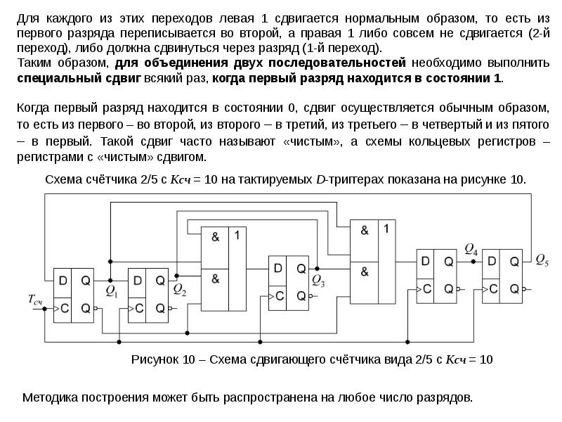 Приведите пример схемы организации счетчика с произвольным коэффициентом деления