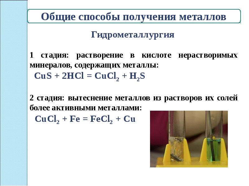 Способы металлов. Способы получения металлов гидрометаллургия. Способы получения металлов коррозия. Общие способы получения металлов гидрометаллургия. Металлы коррозия металлов Общие способы получения металлов.