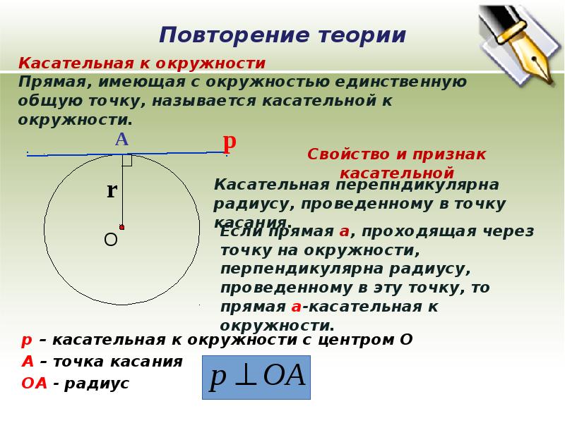 Прямая проведенная к окружности. Окружность ОГЭ. Теория по окружности. ОГЭ математика окружность. Окружность теория ЕГЭ.