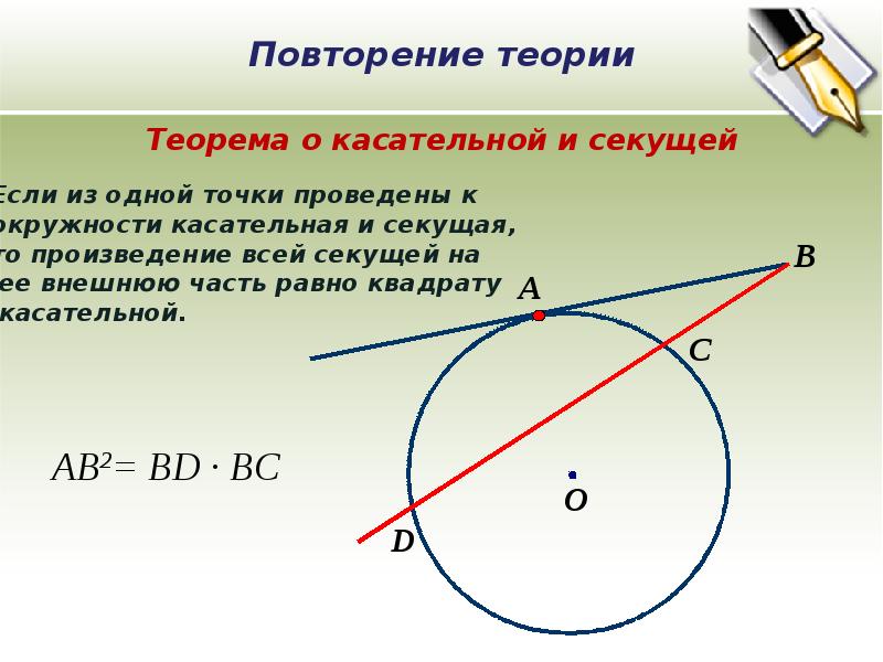 Пересечение прямой с окружностью презентация 8 класс погорелов