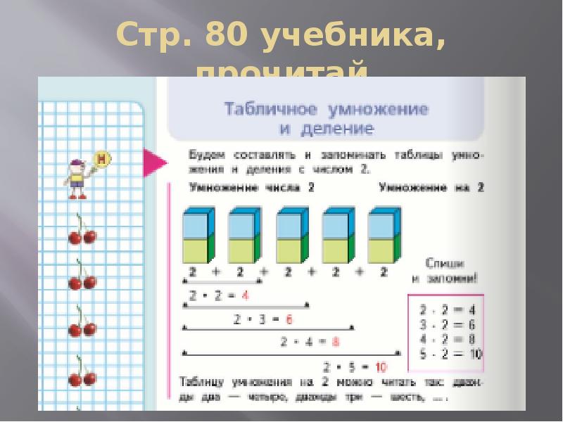 Умножение числа 2 и на 2 презентация 2 класс школа россии презентация