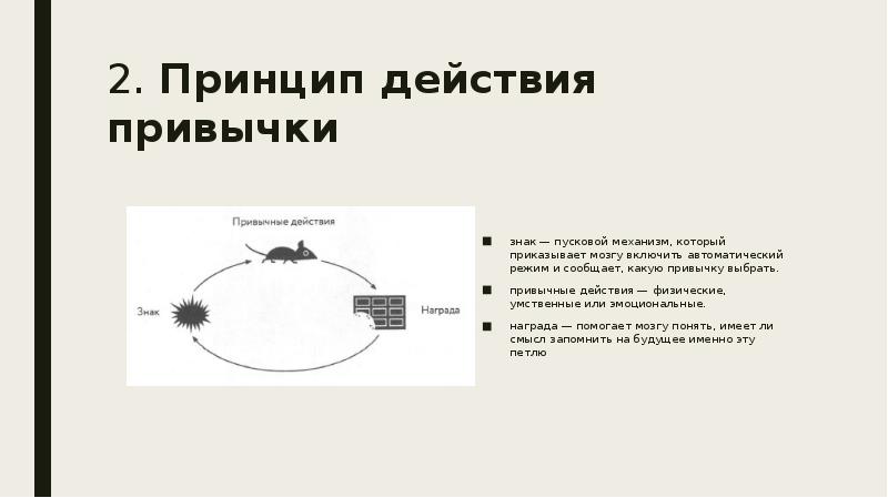 Принцип 2 3. Механизм действия привычки. Механизм действия привычки gap. Привычные действия. По механизму действия привычка представляет собой.