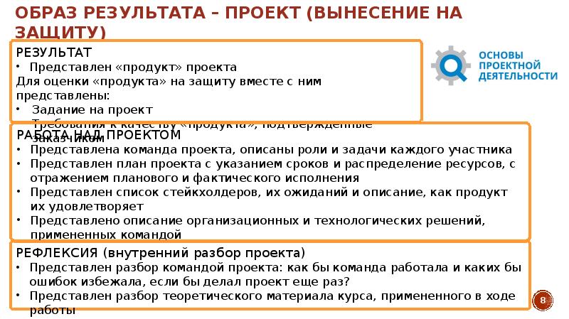 Что такое образ результата в проекте