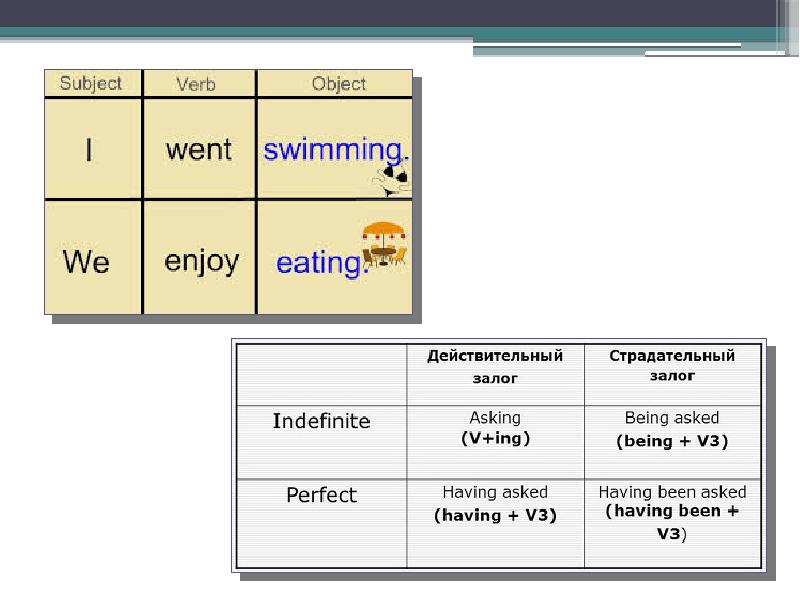 How many bytes short. Go object. Go object. Go object. Golang интерфейсы.