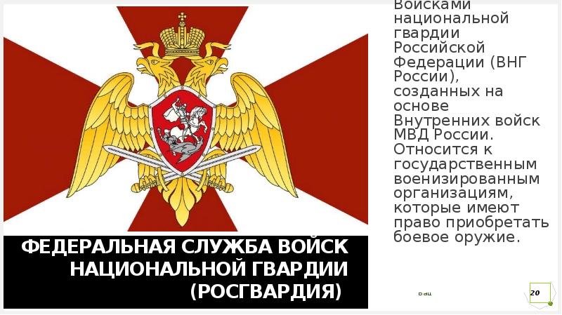 Федеральная служба войск национальной гвардии презентация