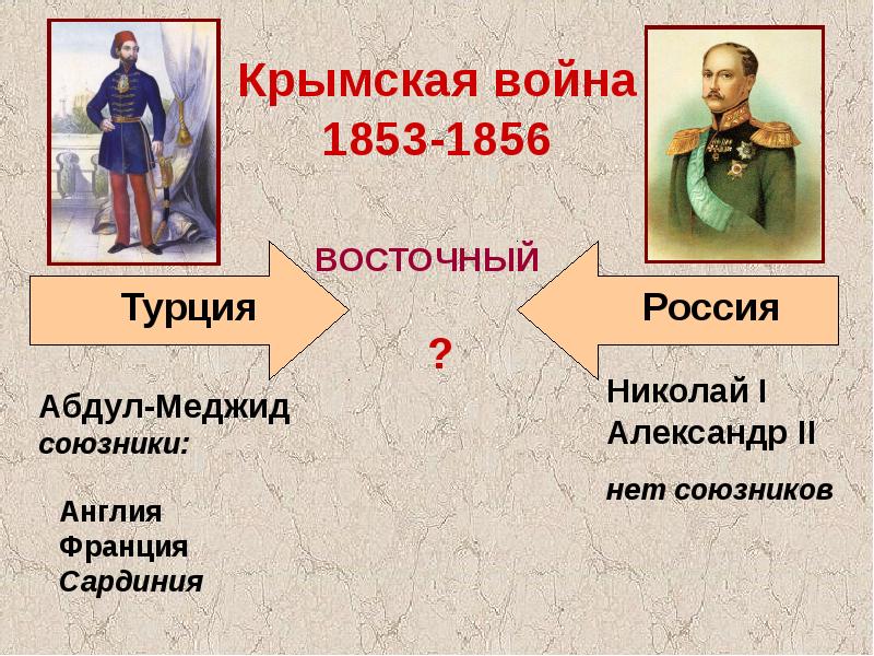 Россия при николае i крымская война презентация 10 класс