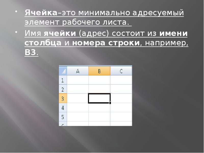 Имя ячейки. Ячейка. Ячейка в ячейке. Ячейка рабочего листа.