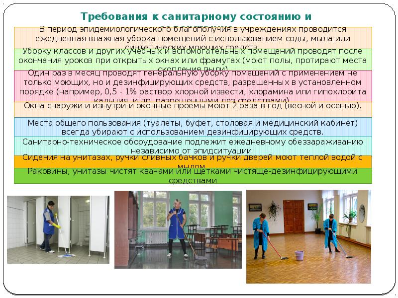 Требования к помещениям и оборудованию общеобразовательных учреждений презентация