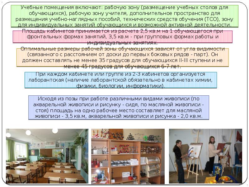 Требования к помещениям и оборудованию общеобразовательных учреждений презентация