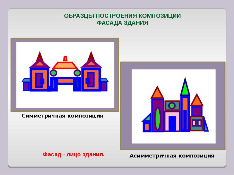 Образ здания изо 2 класс презентация