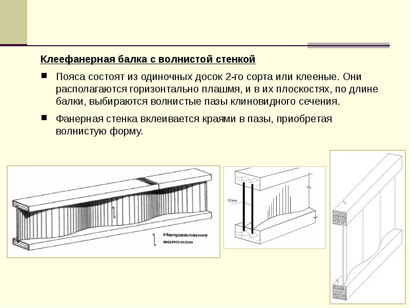 Балка стенка это