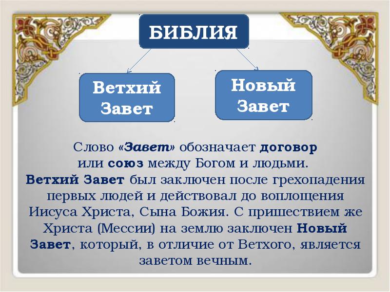 Слово «Завет» обозначает договор или союз между Богом и людьми. Слово «Завет» обозначает договор или союз между Богом и людьми.