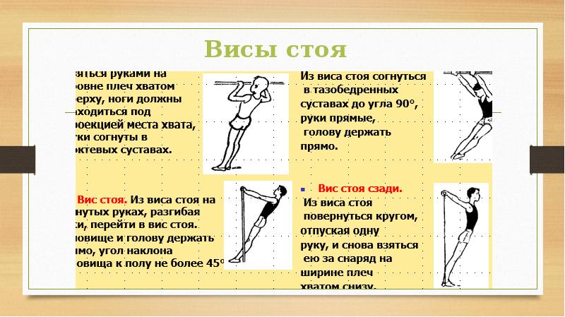 Вис работа. ВИС стоя. Упор стоя на согнутых руках. ВИС стоя и лежа 3 класс. ВИС стоя спереди.