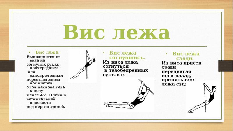 Вис лежа. ВИС на согнутых руках. ВИС на согнутых руках согнув ноги. ВИС на согнутых ногах и руках. ВИС стоя и лежа.