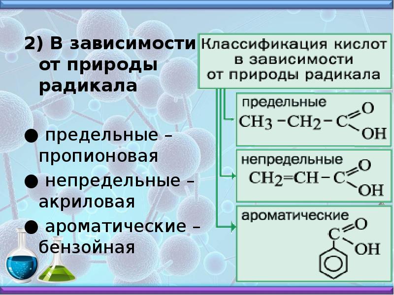 Предельные и непредельные карбоновые кислоты. Карбоновые кислоты предельные непредельные ароматические. Карбоновые кислоты предельные непредельные ароматические формулы. Предельные непредельные и ароматические Амины. Карбоновые кислоты предельные непредельные ароматические таблица.