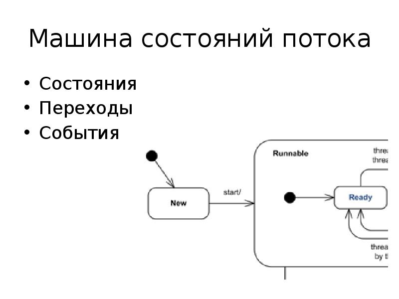 Переход событий. Машина состояний. Переход между состояниями потока. Схема состояний потоков переходов и условий. Изучение потокового состояния.