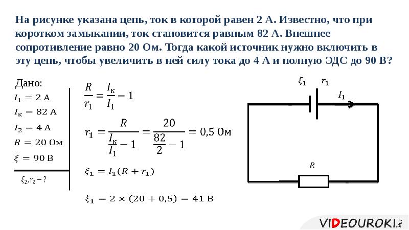 Эдс 10 класс презентация