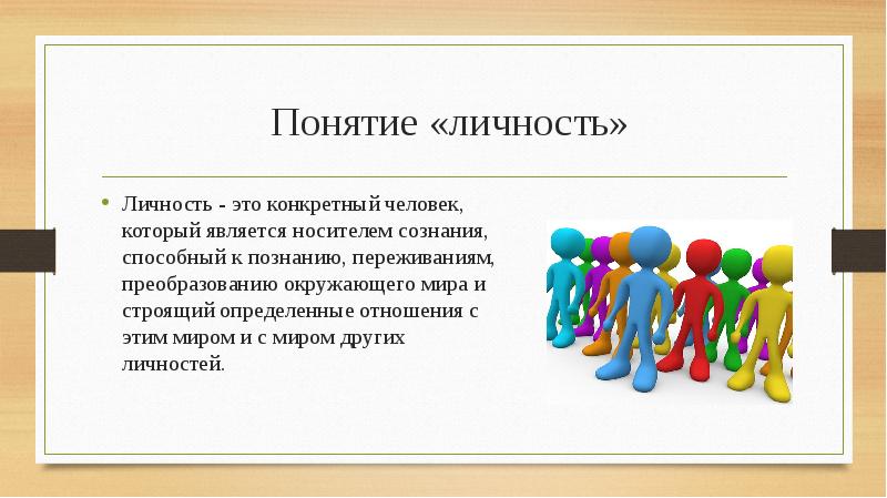 Презентация по теме личность