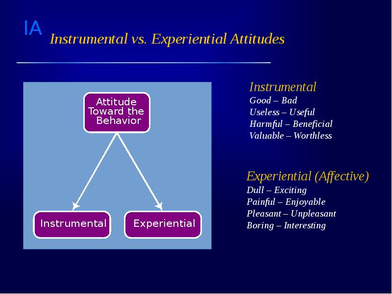 Instrumental vs. Experiential Attitudes