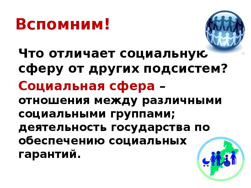 Социальная сфера егэ презентация