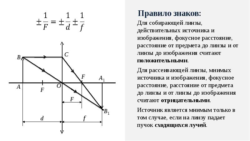 Линзы построение изображений в линзах формула тонкой линзы