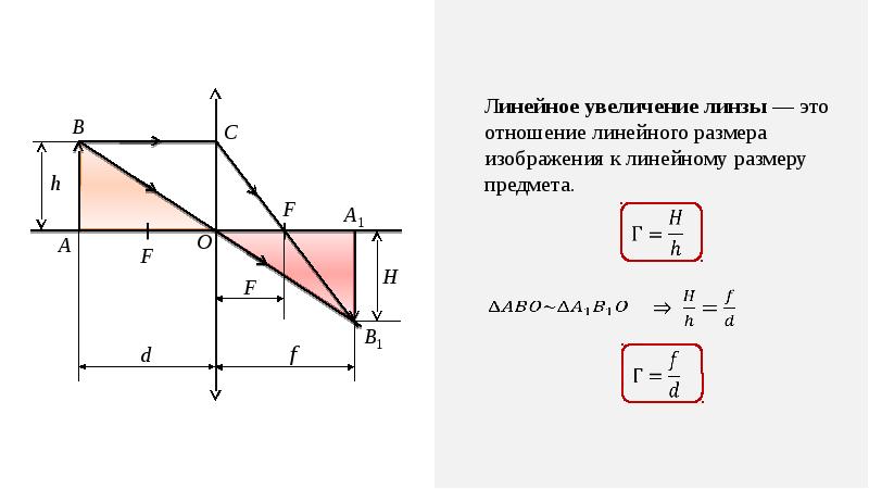 Размер изображения в линзе. Размер изображения в линзе. Размер изображения в линзе. Размер изображения в линзе. Оптика физика 11 класс формулы линз.